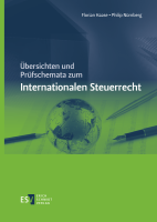 Abbildung: Übersichten und Prüfschemata zum Internationalen Steuerrecht
